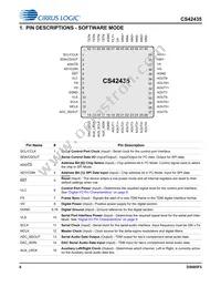 CS42435-DMZ Datasheet Page 6