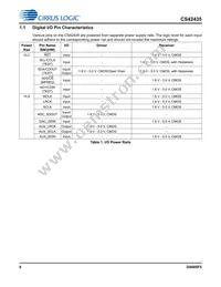 CS42435-DMZ Datasheet Page 8