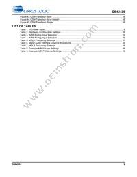 CS42436-DMZR Datasheet Page 5