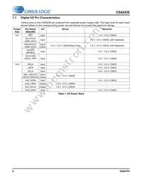 CS42436-DMZR Datasheet Page 8