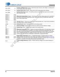 CS42436-DMZR Datasheet Page 10