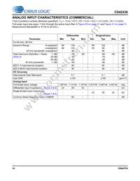 CS42436-DMZR Datasheet Page 14