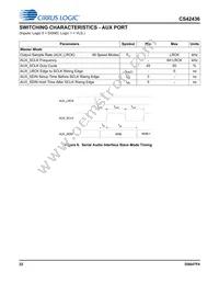 CS42436-DMZR Datasheet Page 22