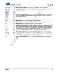 CS42438-CMZ Datasheet Page 7