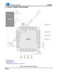 CS4244-DNZR Datasheet Page 7