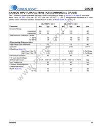 CS4244-DNZR Datasheet Page 11