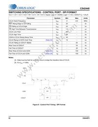 CS42448-DQZR Datasheet Page 22