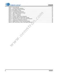CS4245-DQZR Datasheet Page 6