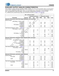 CS4245-DQZR Datasheet Page 17