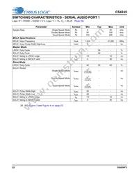CS4245-DQZR Datasheet Page 22