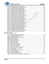 CS42516-DQZR Datasheet Page 5
