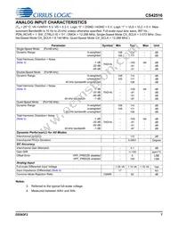 CS42516-DQZR Datasheet Page 7