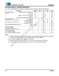 CS42516-DQZR Datasheet Page 14