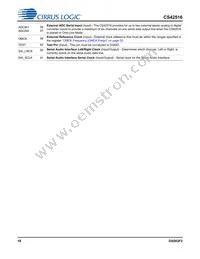CS42516-DQZR Datasheet Page 18