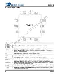 CS42518-DQZR Datasheet Page 16