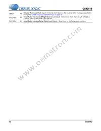 CS42518-DQZR Datasheet Page 18