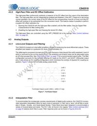 CS42518-DQZR Datasheet Page 21