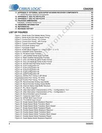 CS42526-DQZR Datasheet Page 4