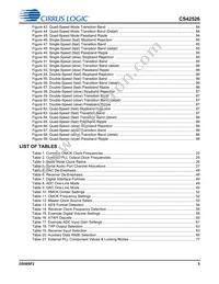 CS42526-DQZR Datasheet Page 5