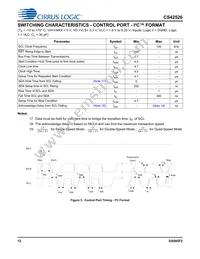 CS42526-DQZR Datasheet Page 12