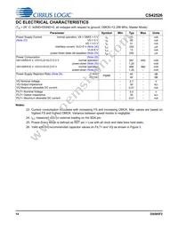 CS42526-DQZR Datasheet Page 14