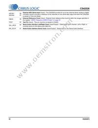 CS42526-DQZR Datasheet Page 18