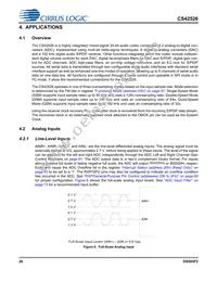 CS42526-DQZR Datasheet Page 20