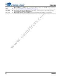 CS42528-DQZR Datasheet Page 18