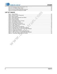 CS4265-DNZ Datasheet Page 6