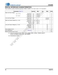 CS4265-DNZ Datasheet Page 18