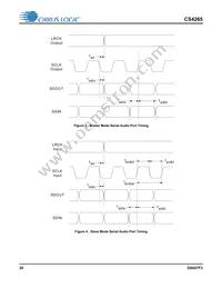 CS4265-DNZ Datasheet Page 20