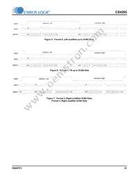 CS4265-DNZ Datasheet Page 21