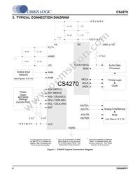 CS4270-DZZR Datasheet Page 8