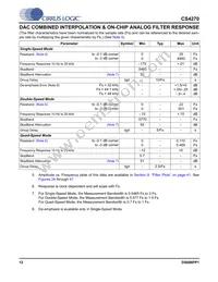 CS4270-DZZR Datasheet Page 12