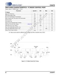 CS4270-DZZR Datasheet Page 20