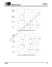 CS4271-DZZR Datasheet Page 19