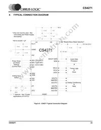 CS4271-DZZR Datasheet Page 23