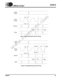 CS4272-DZZR Datasheet Page 19