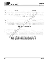 CS4272-DZZR Datasheet Page 20