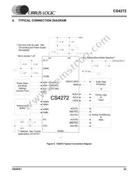 CS4272-DZZR Datasheet Page 23