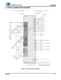 CS42888-DQZR Datasheet Page 9