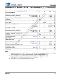 CS42888-DQZR Datasheet Page 17