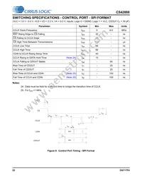 CS42888-DQZR Datasheet Page 22
