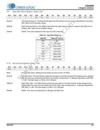 CS4299-BQZR Datasheet Page 23