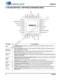 CS42L51-DNZR Datasheet Page 6