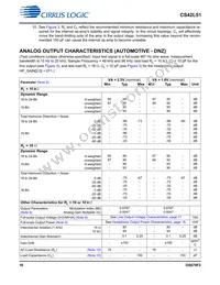 CS42L51-DNZR Datasheet Page 16