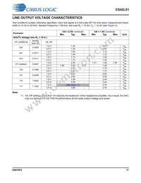 CS42L51-DNZR Datasheet Page 17