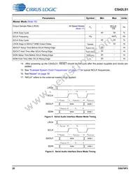 CS42L51-DNZR Datasheet Page 20