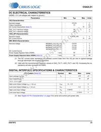 CS42L51-DNZR Datasheet Page 23