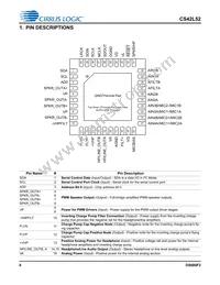 CS42L52-CNZR Datasheet Page 8
